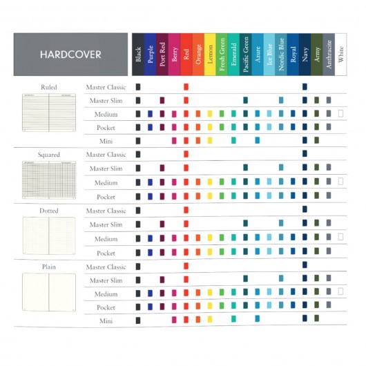 LEUCHTTURM1917 Colour Table
